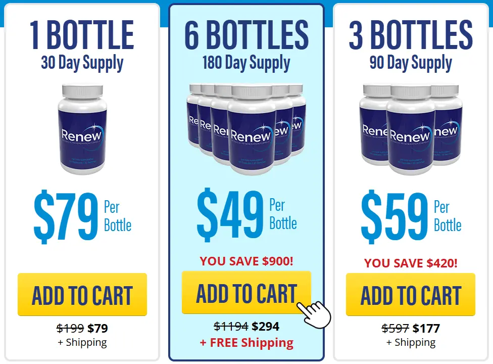 renew price